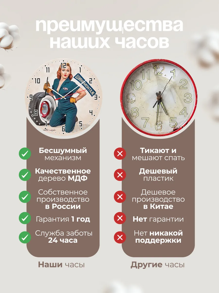 Часы настенные "для Шиномонтажа и Автосервиса" — фото 10