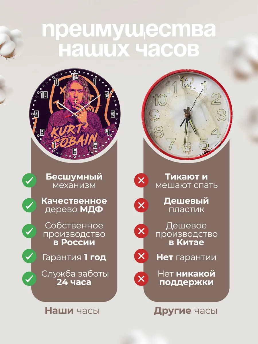 Часы настенные "Nirvana арт" — фото 10