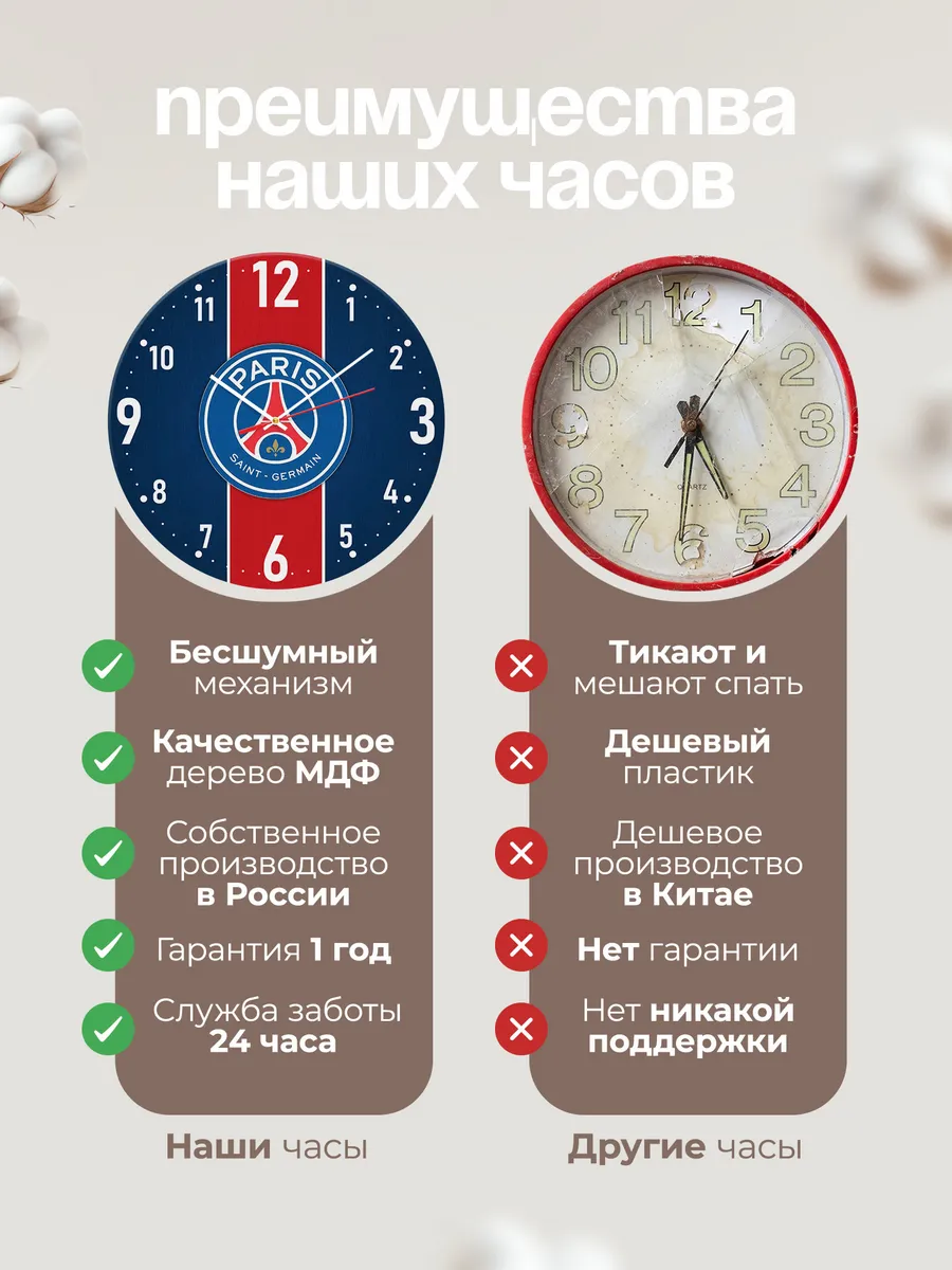 Часы настенные "ФК ПСЖ" — фото 10