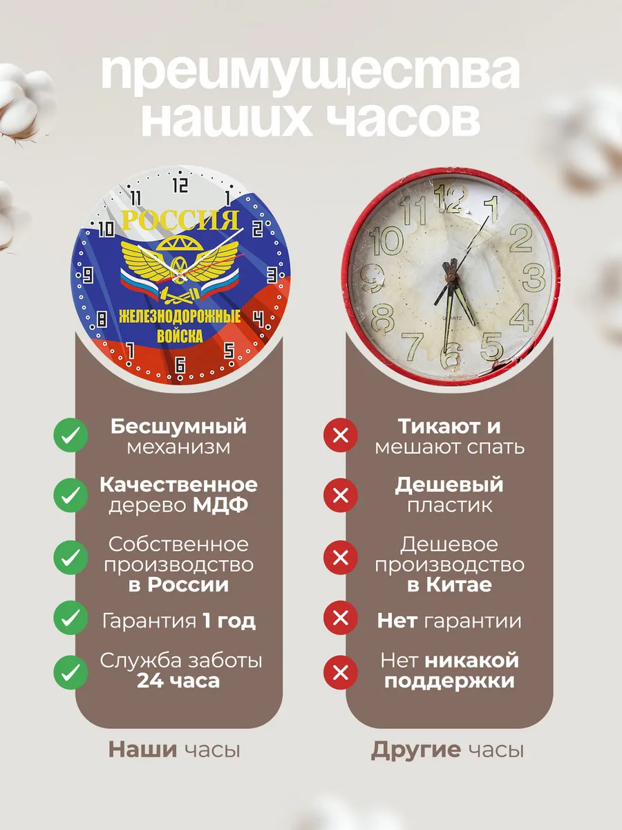 Часы настенные "Железнодорожные войска" — фото 10