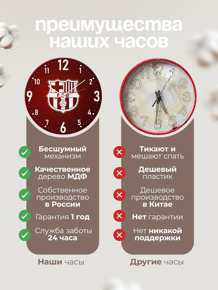 Часы настенные "с лого ФК Барселона" — фото 10