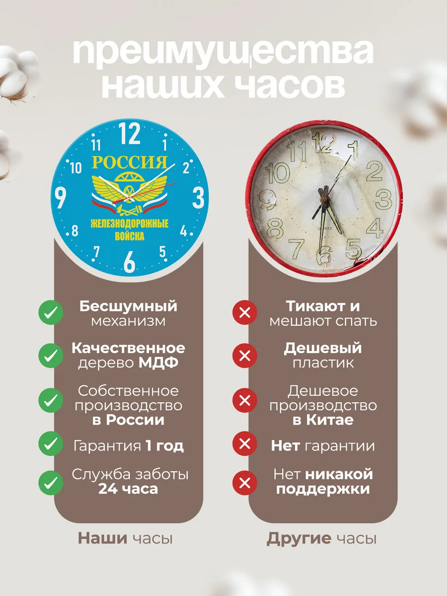 Часы настенные "Железнодорожные войска России" — фото 10
