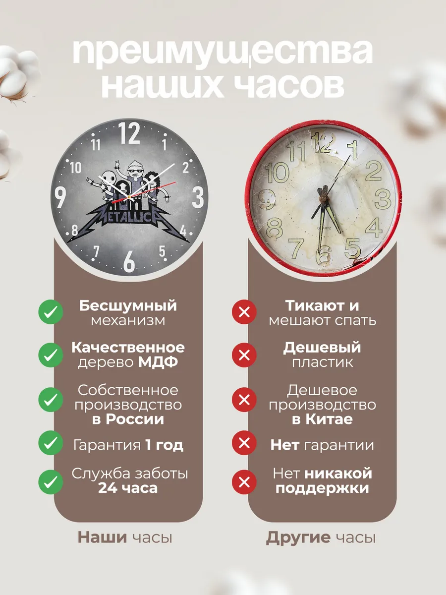 Часы настенные "Metallica" — фото 10