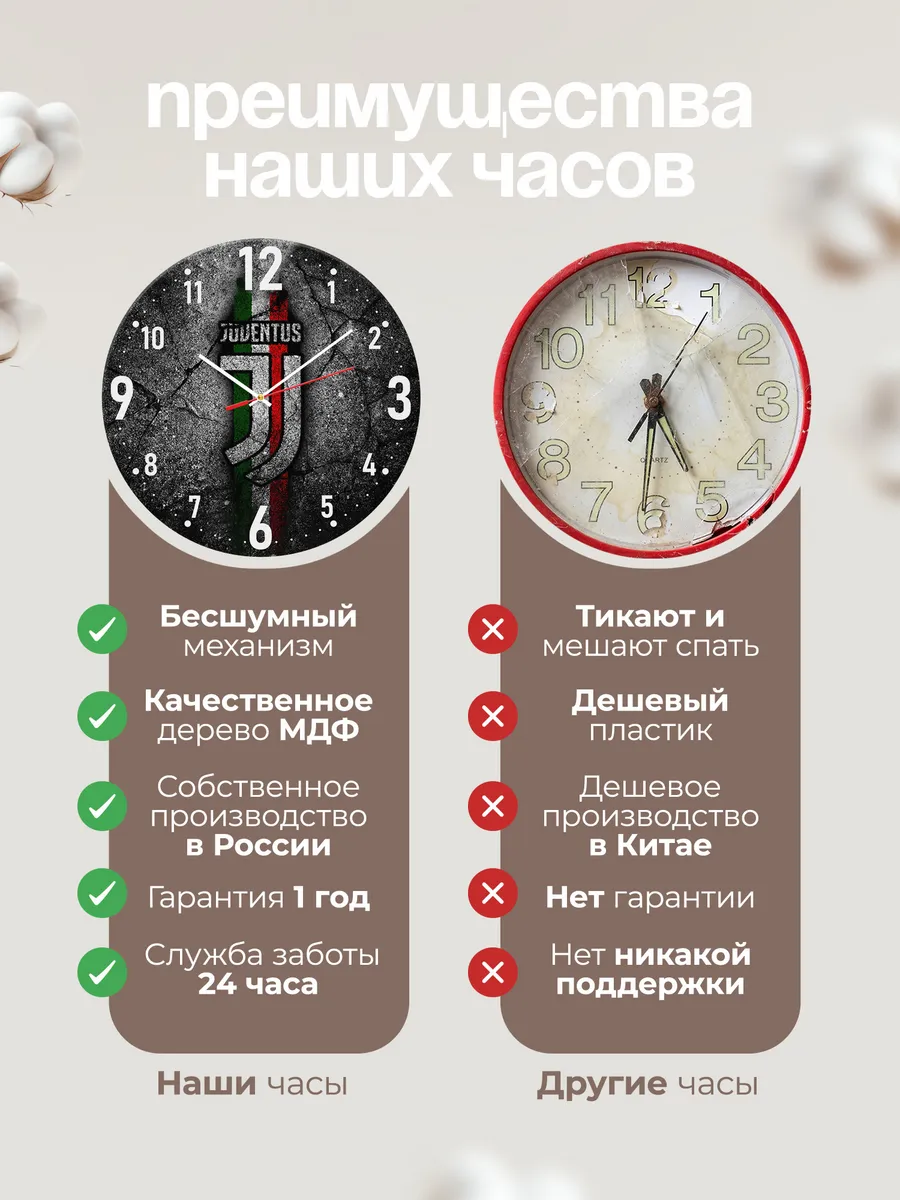 Часы настенные Ювентус ФК — фото 10