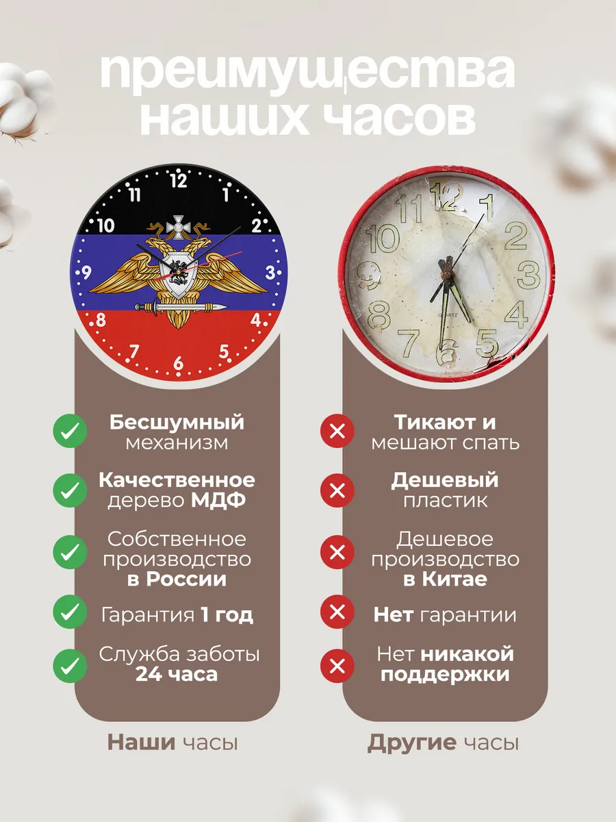 Часы настенные "Народная милиция ДНР" — фото 10