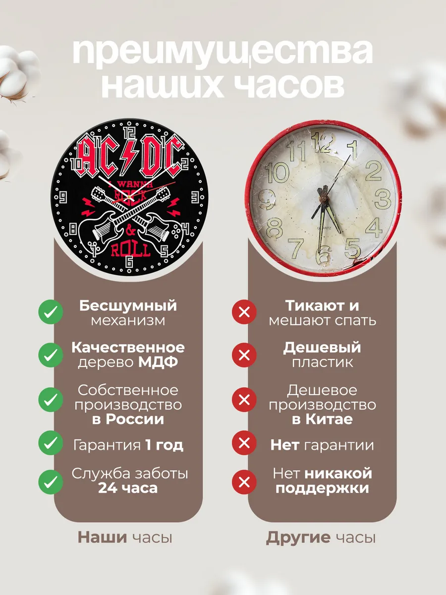 Часы настенные "Музыкальная группа AC DC" — фото 3