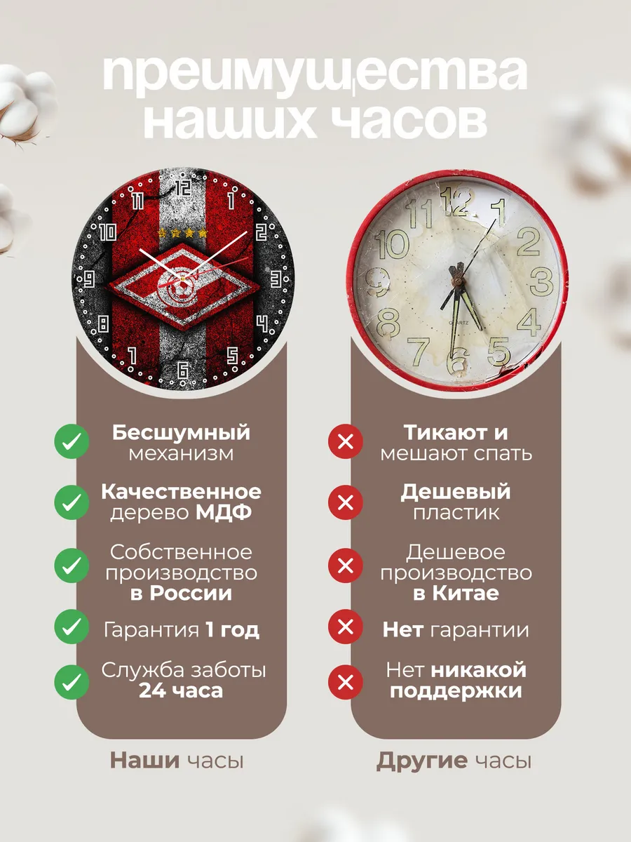 Часы настенные "с лого ФК Спартак Москва" — фото 10