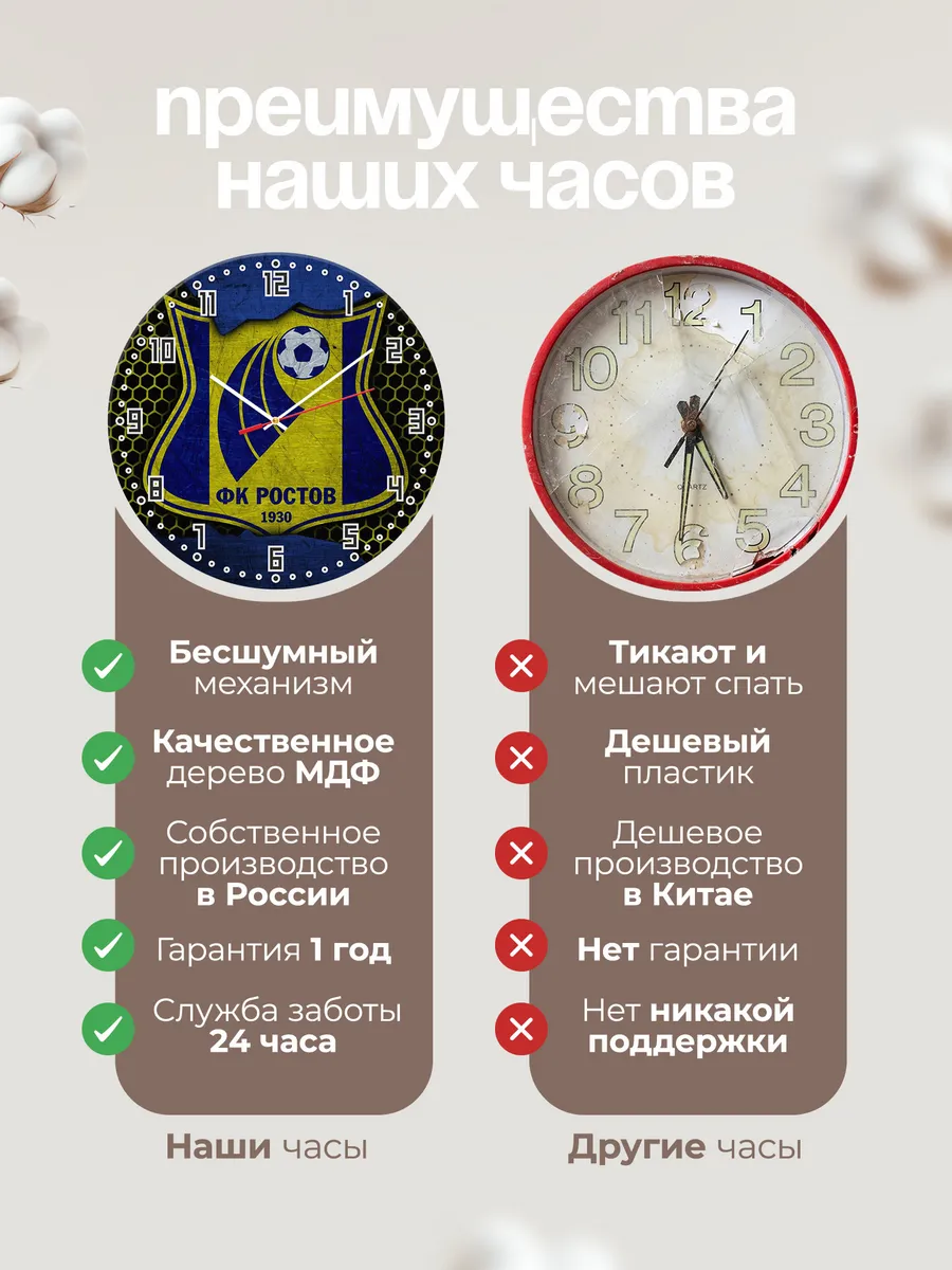Часы настенные "ФК Ростов" — фото 10