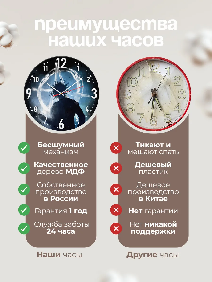 Часы настенные "Анархист для фанатов КиШ" — фото 10