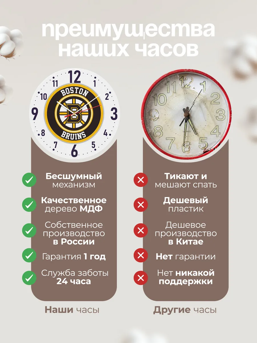 Часы настенные "Boston Bruins" — фото 10