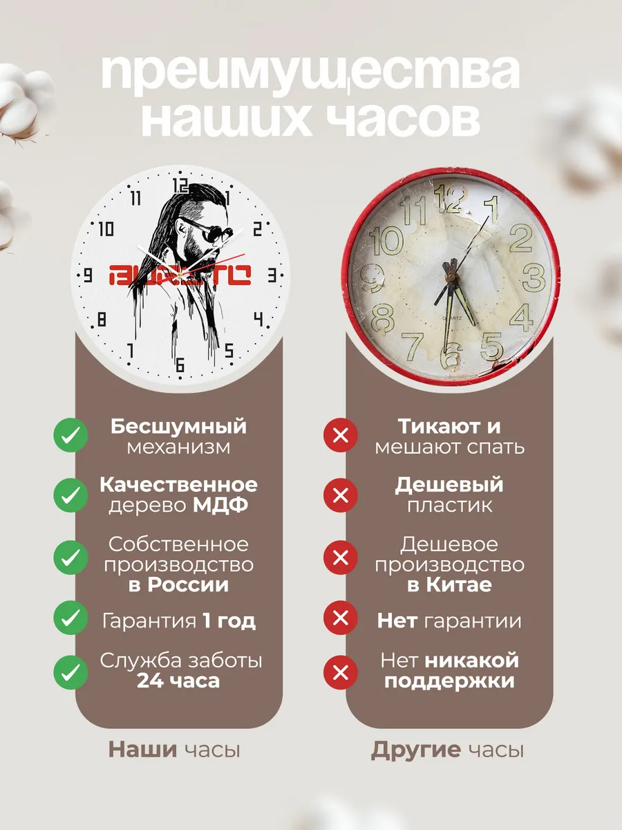 Часы настенные "Бурито" — фото 10