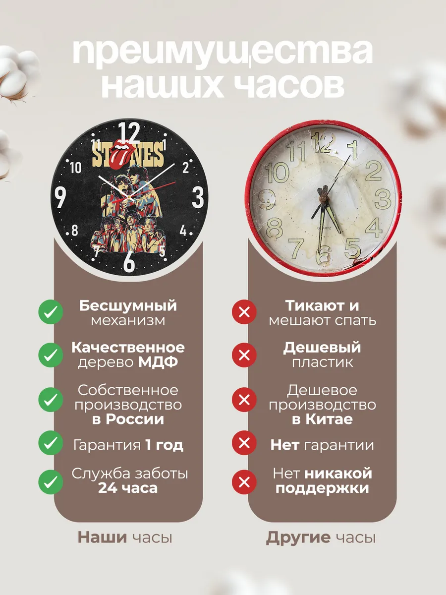 Часы настенные "The Rolling Stones" — фото 10