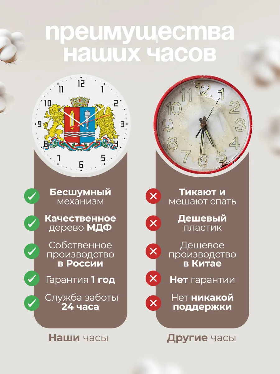 Часы настенные "Герб Ивановской облости" — фото 10