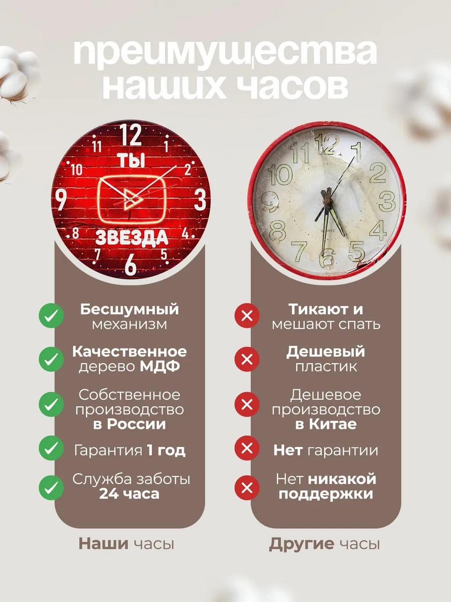 Часы настенные "Ютуб" — фото 10