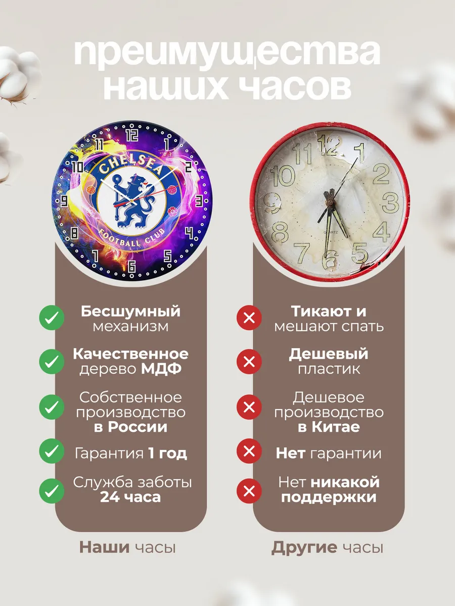 Часы настенные Челси ФК — фото 10