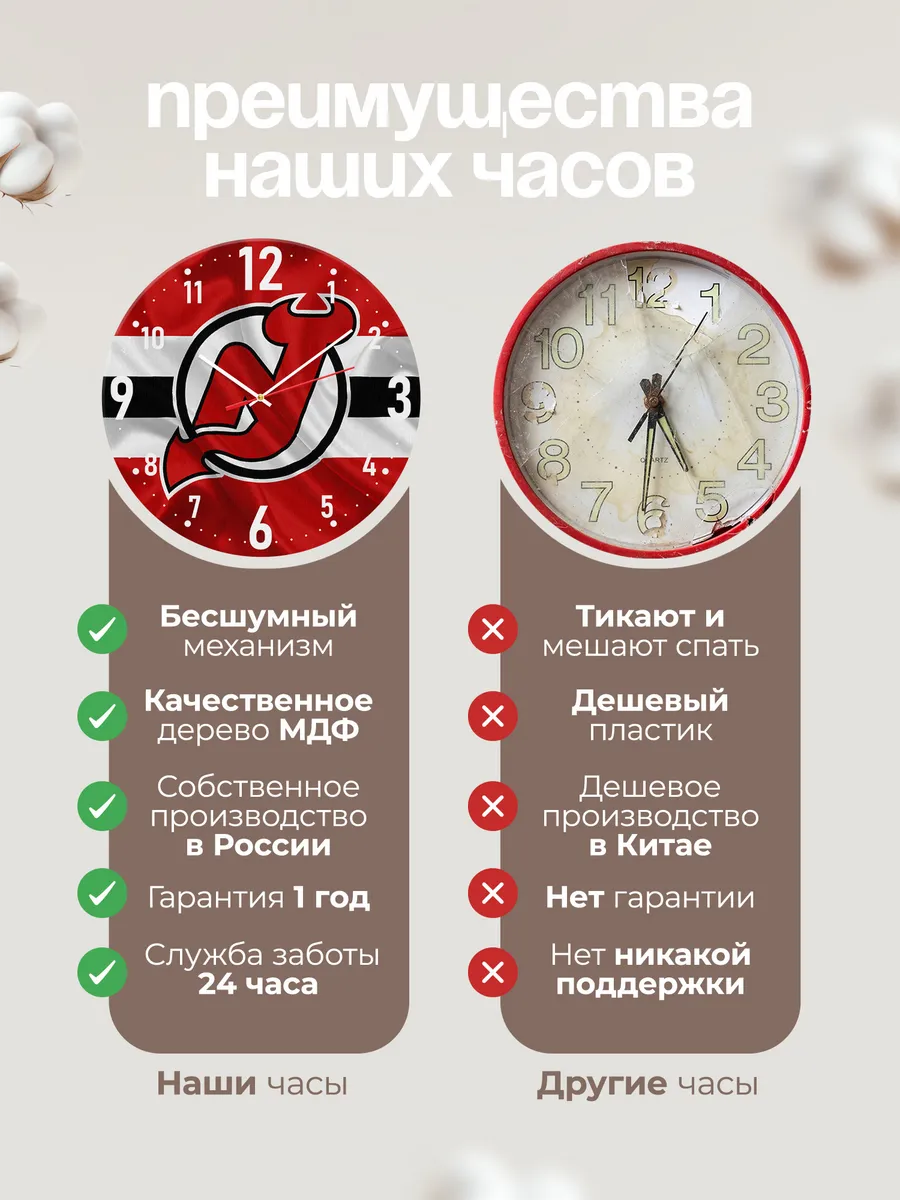 Часы настенные "New Jersey Devils" — фото 10