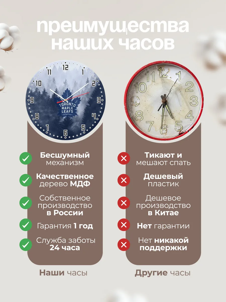 Часы настенные "Торонто Мейпл Лифс" — фото 10