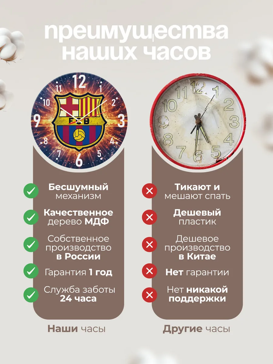 Часы настенные "с эмблемой ФК Барселона" — фото 10