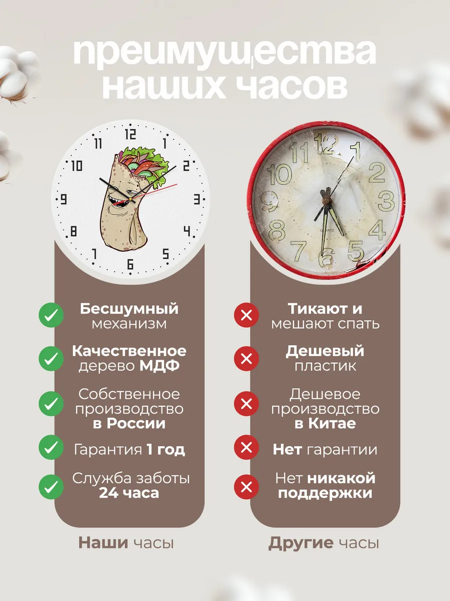 Часы настенные "Шаверма" — фото 10