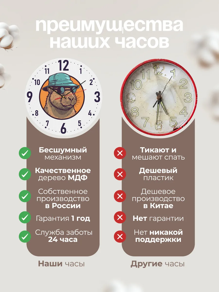 Часы настенные "Капибара" — фото 10