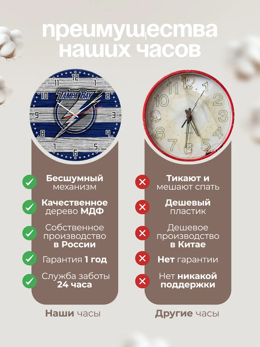 Часы настенные "с лого Тампа-Бэй Лайтнинг" — фото 10