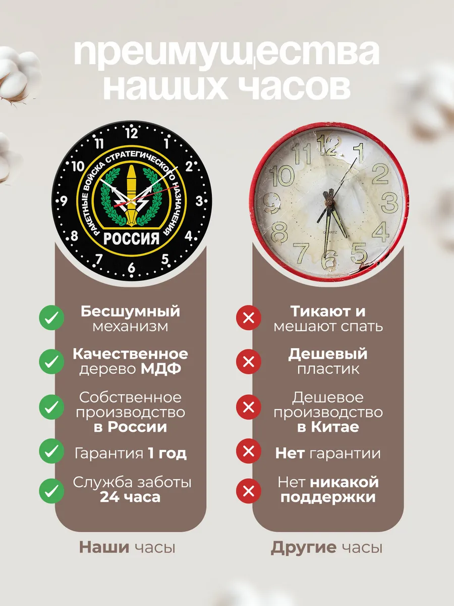 Часы настенные "Ракетные войска стратегического назвачения" — фото 10