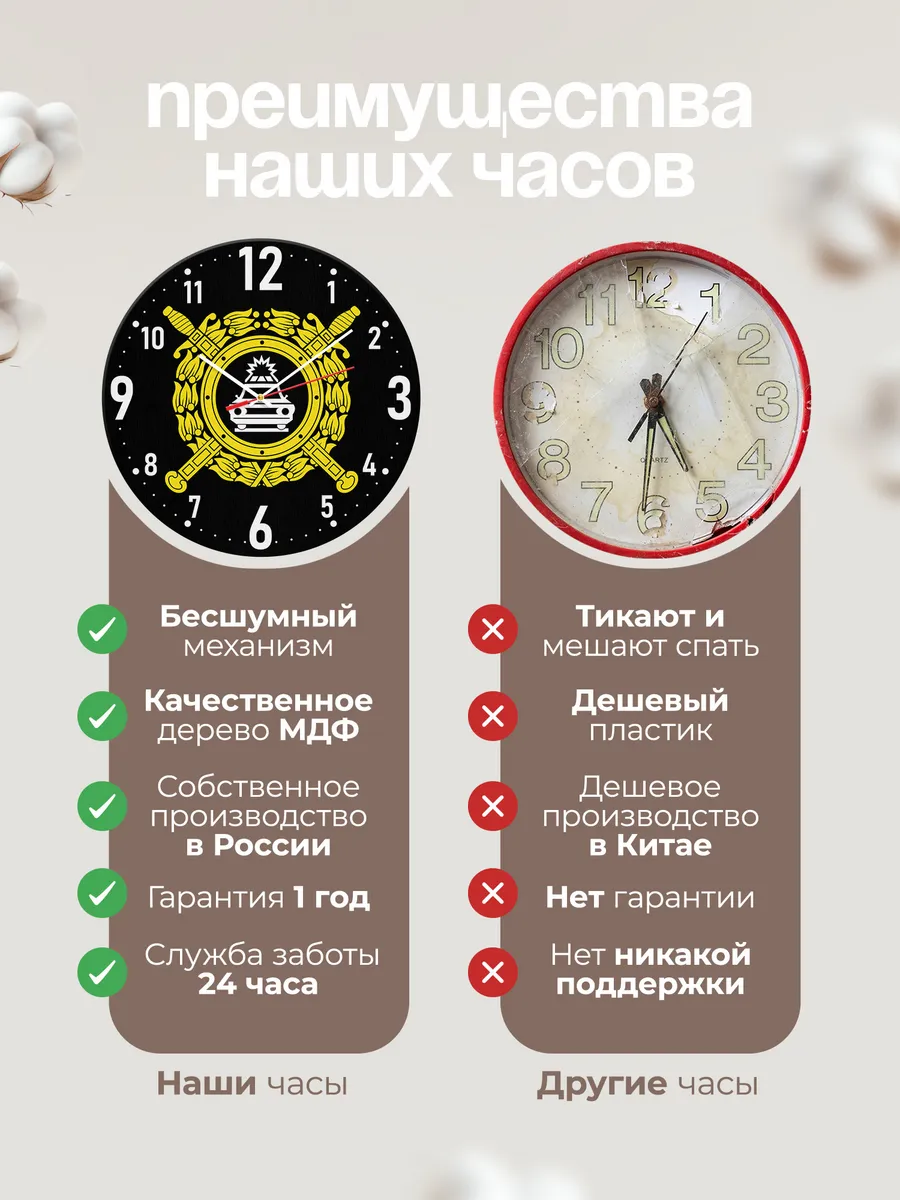 Часы настенные "Гаи МВД" — фото 10