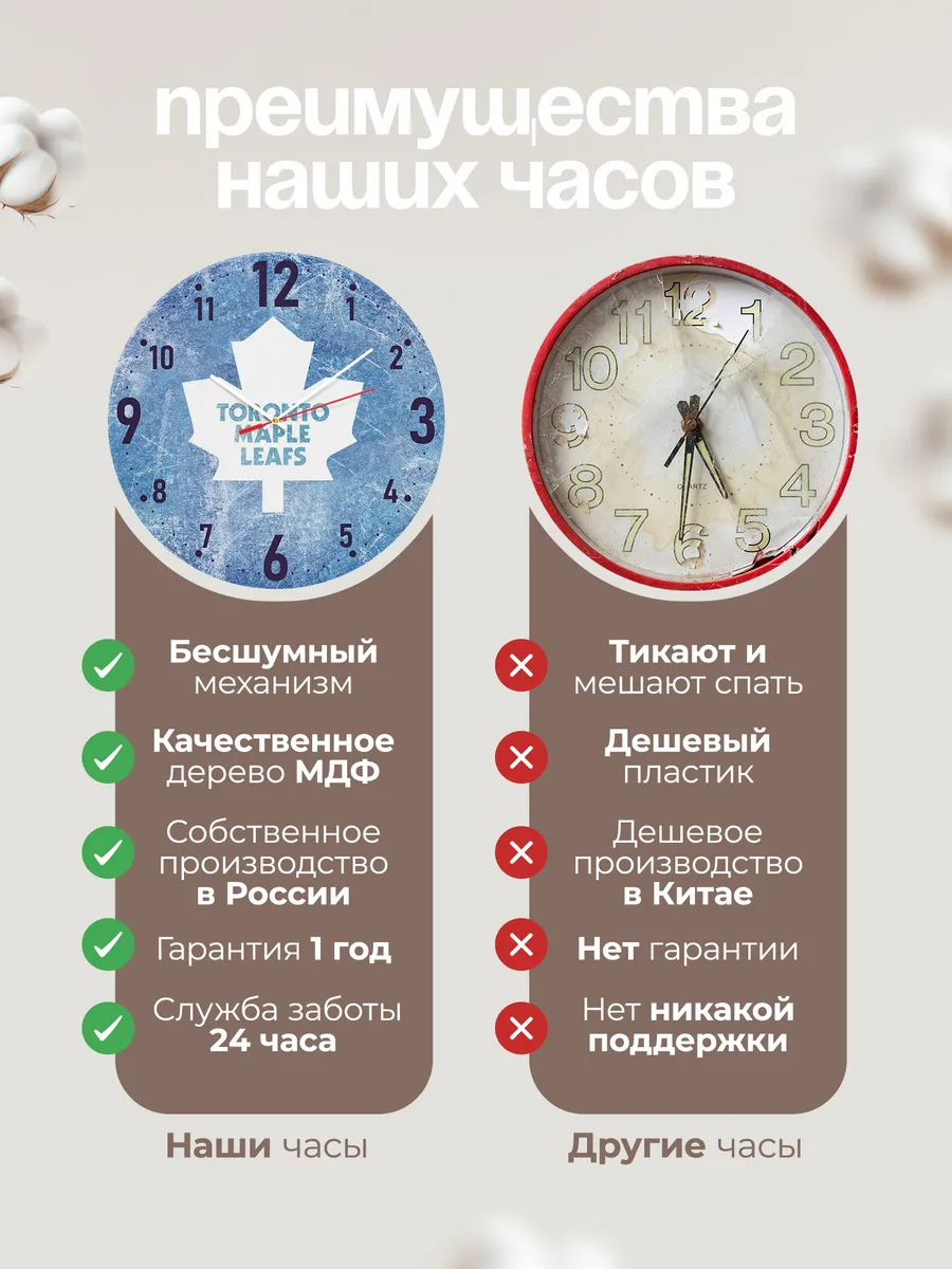 Часы настенные "Toronto Maple Leafs" — фото 10