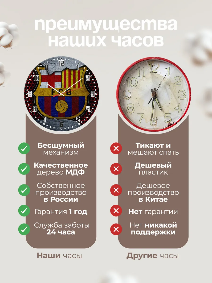 Часы настенные Барселона ФК — фото 10