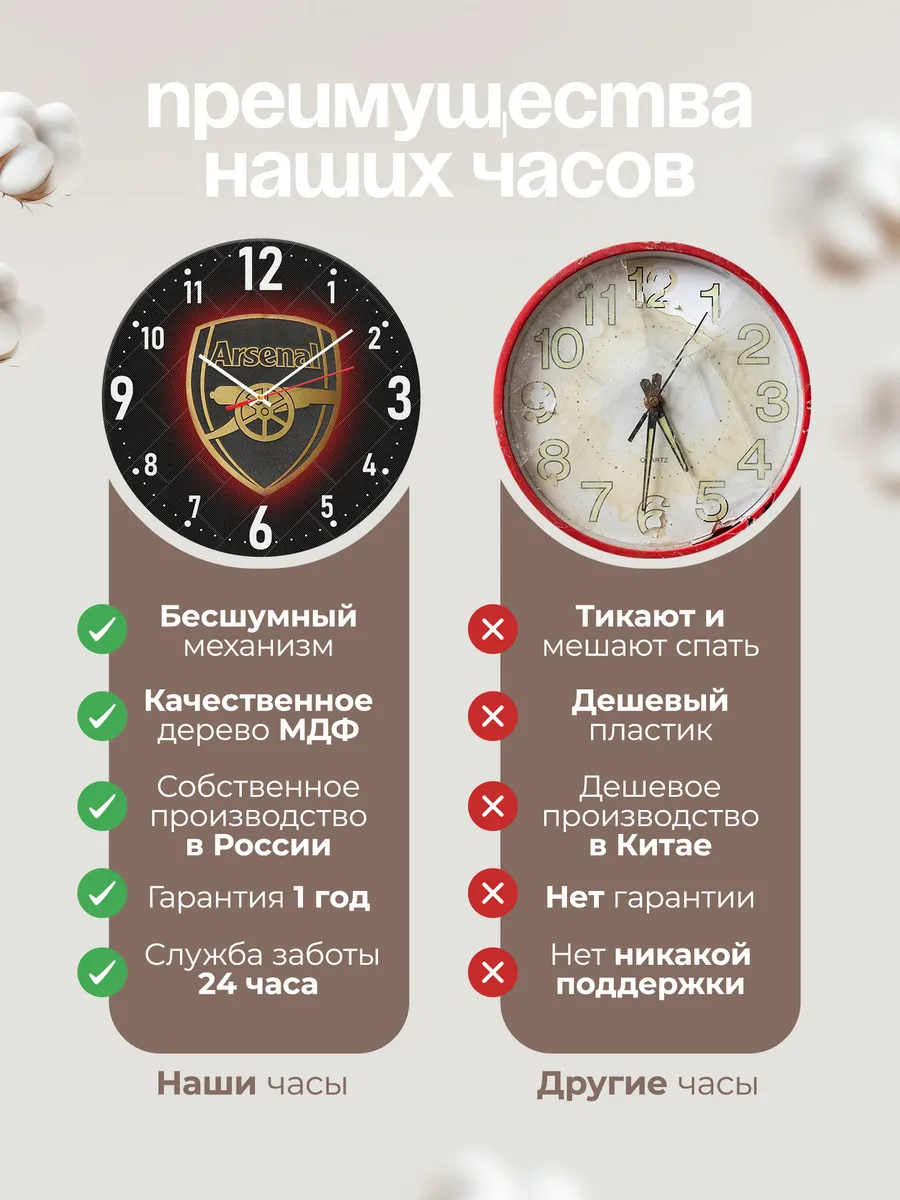 Часы настенные Арсенал ФК — фото 10