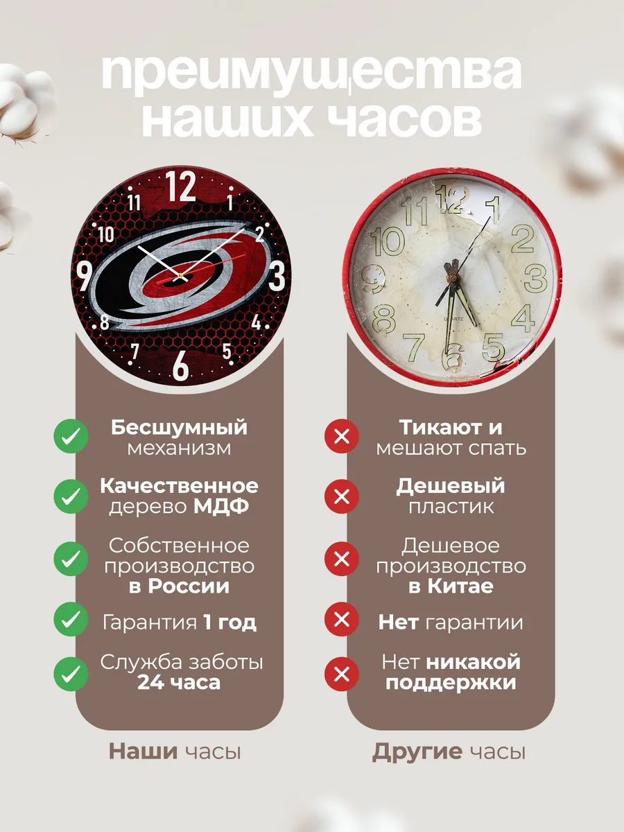 Часы настенные "Carolina Hurricanes" — фото 10