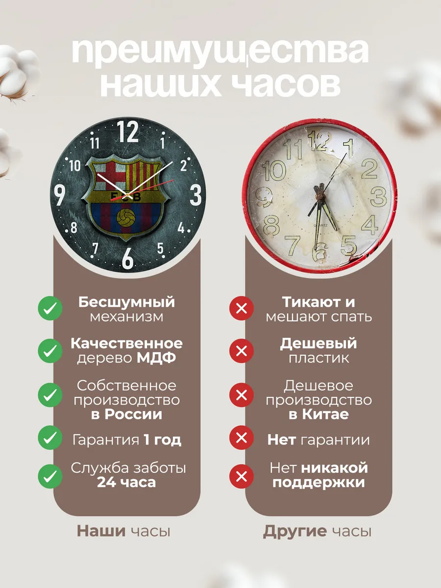 Часы настенные "Челси" — фото 10