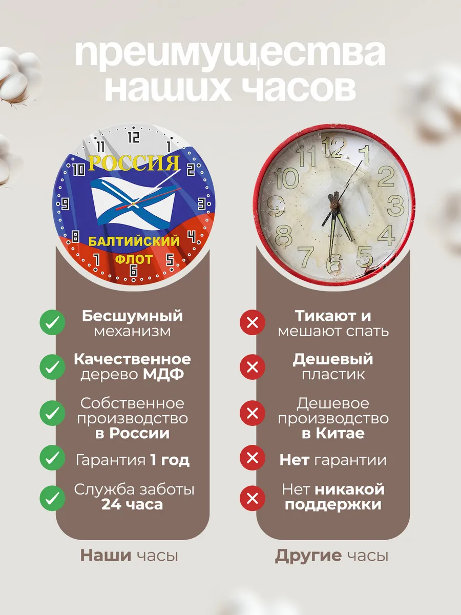 Часы настенные "Россия Балтийский флот" — фото 10