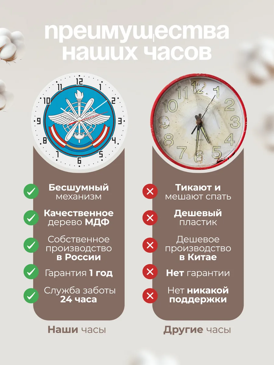 Часы настенные "Департамент полевых учреждений" — фото 10