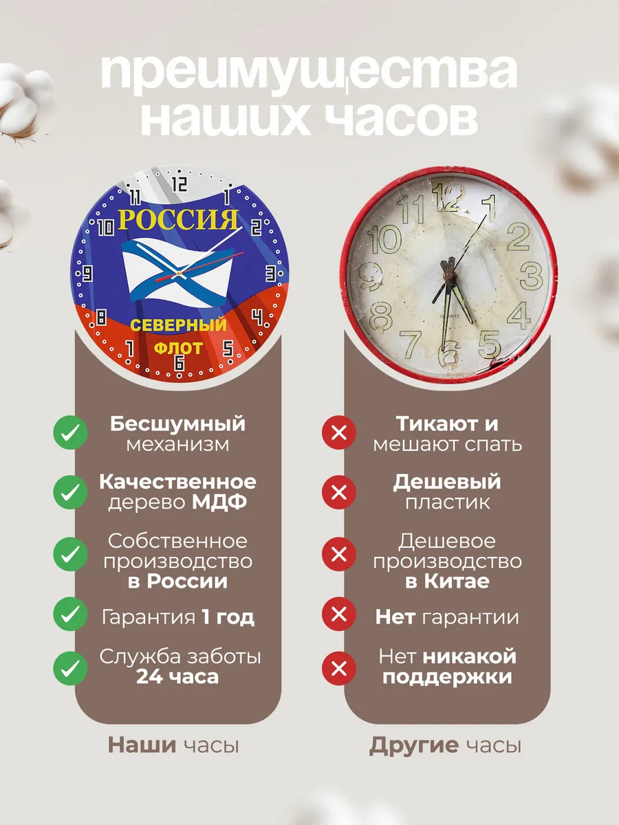 Часы настенные "Россия Северный флот" — фото 10