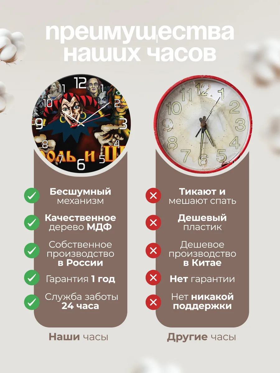 Часы настенные "Киш" — фото 10