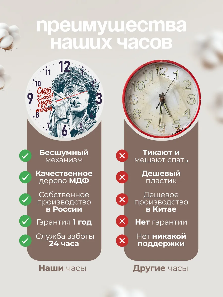 Часы настенные "с портретом Виктора Цоя" — фото 10