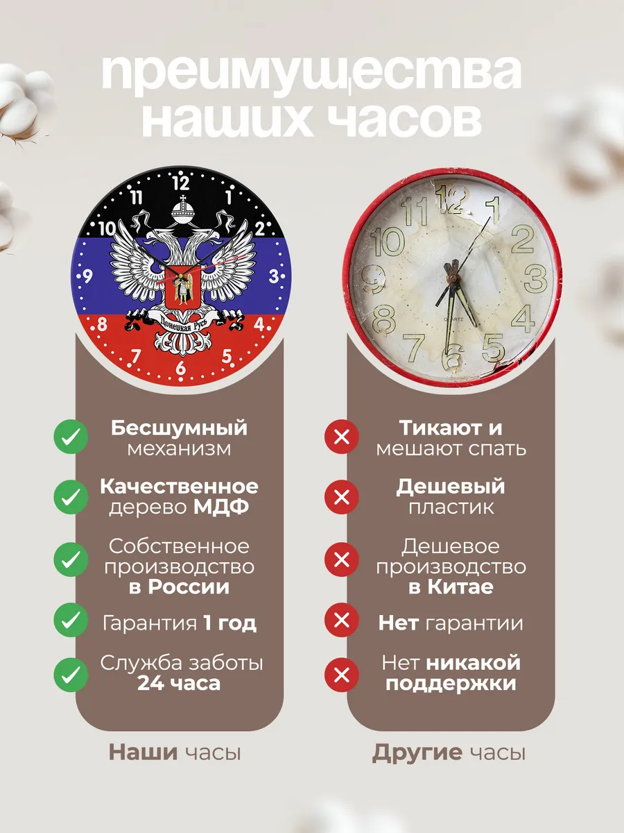 Часы настенные "ДНР Донецкая Русь" — фото 10