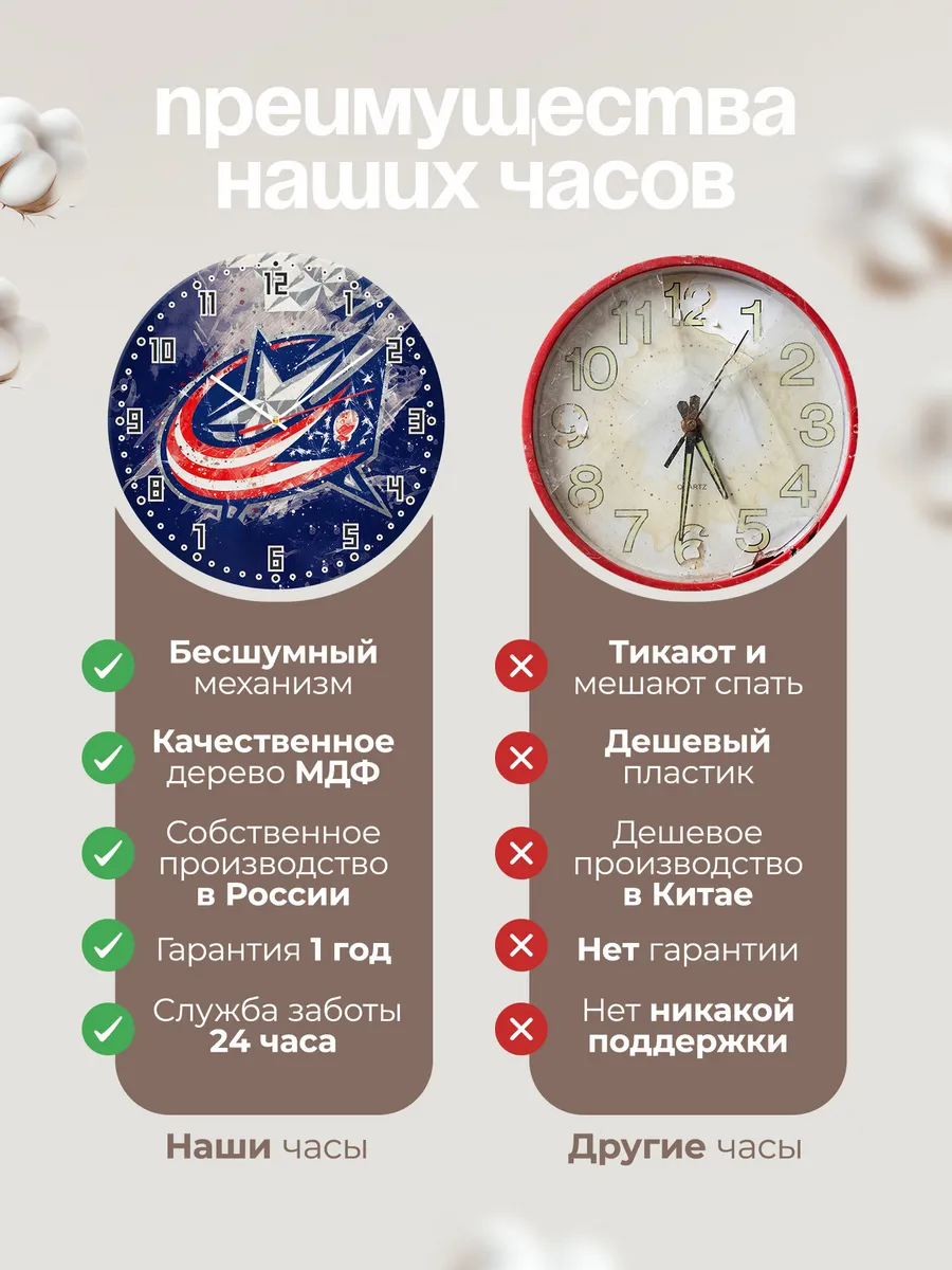 Часы настенные "Columbus Blue Jackets" — фото 10
