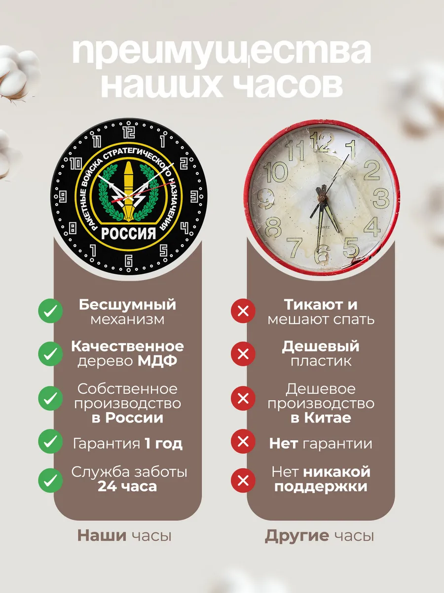 Часы настенные "РВСН войска России" — фото 10