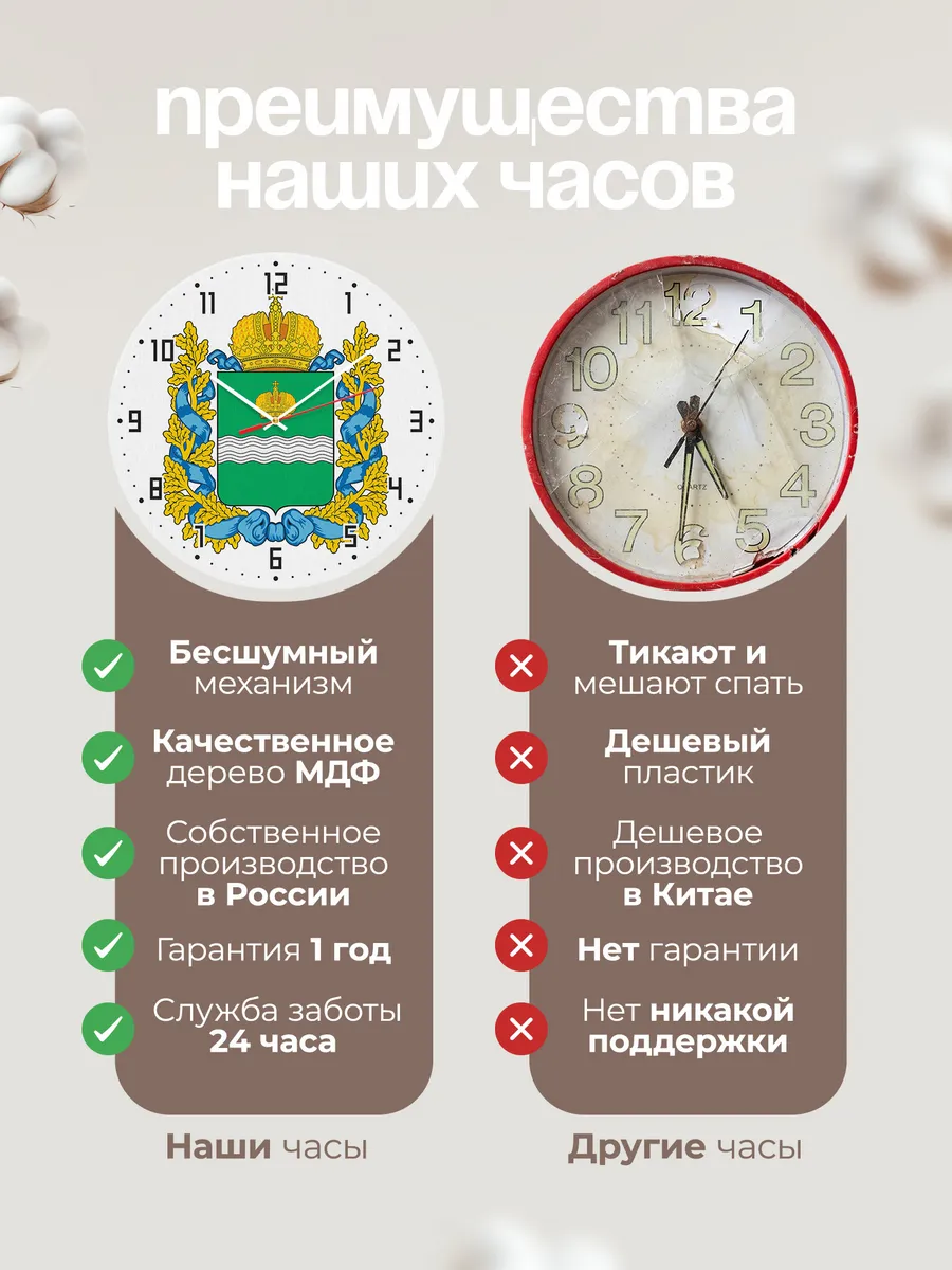 Часы настенные "Герб Калужской области" — фото 10