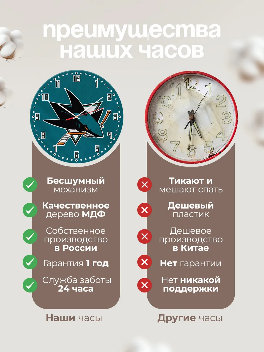 Часы настенные "с лого Сан-Хосе Шаркс" — фото 10