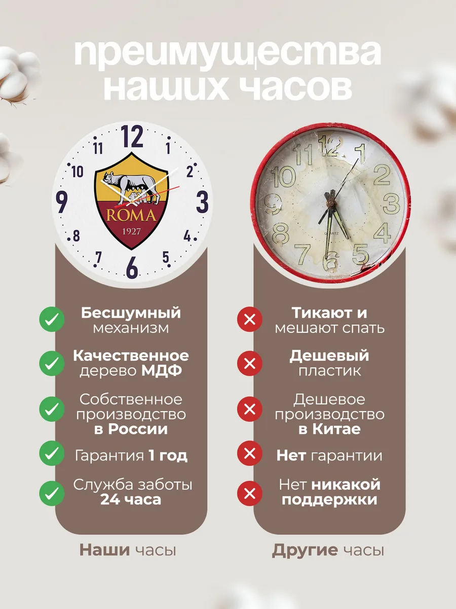 Часы настенные "ФК Рома" — фото 10