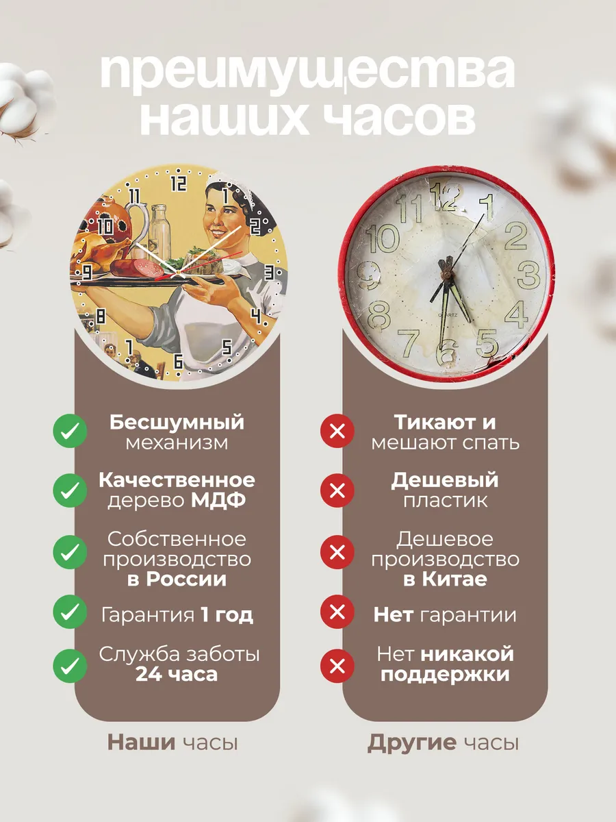 Часы настенные "для Столовой" — фото 10