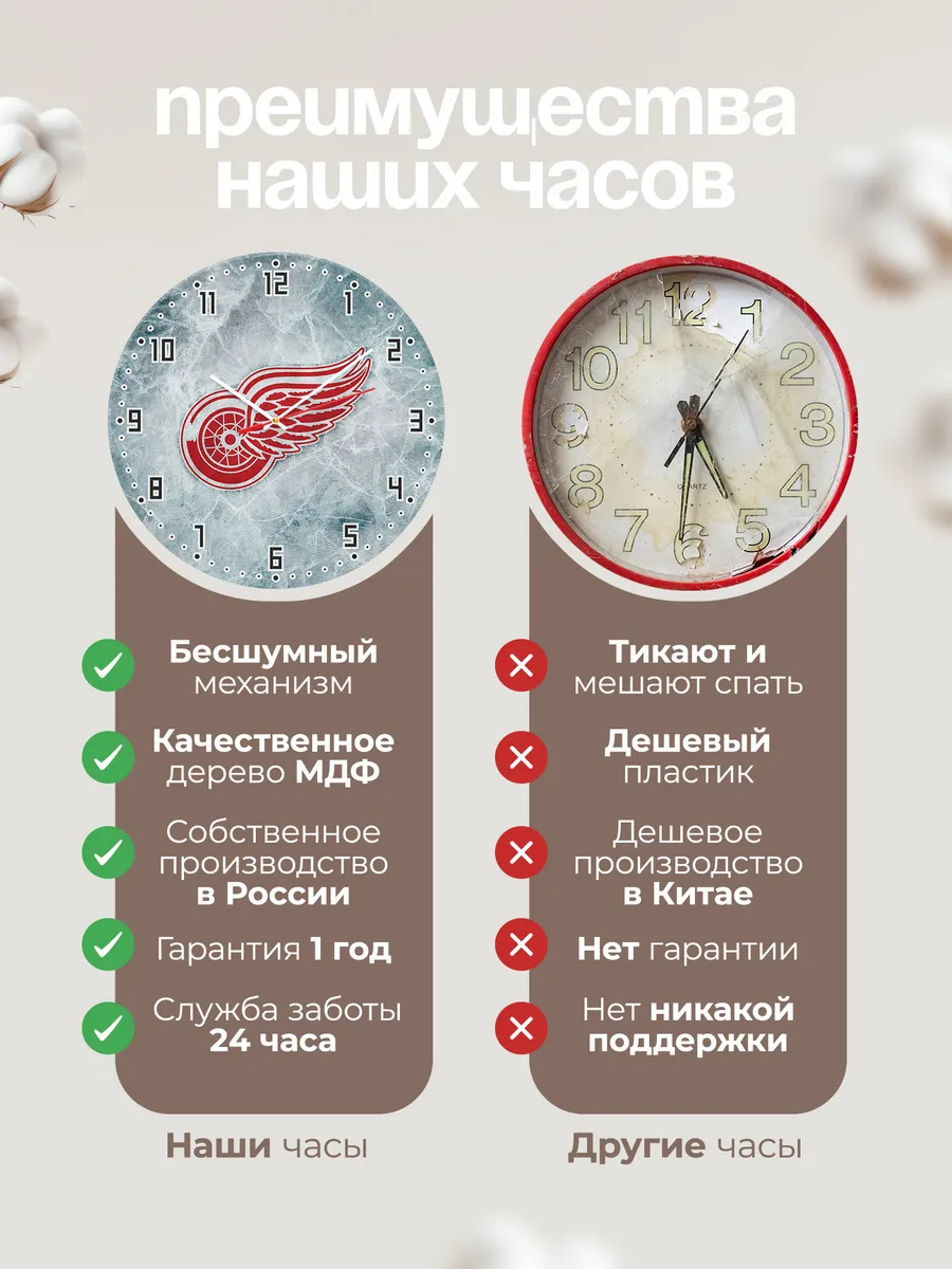 Часы настенные "Детройт Ред Уингз логотип" — фото 10
