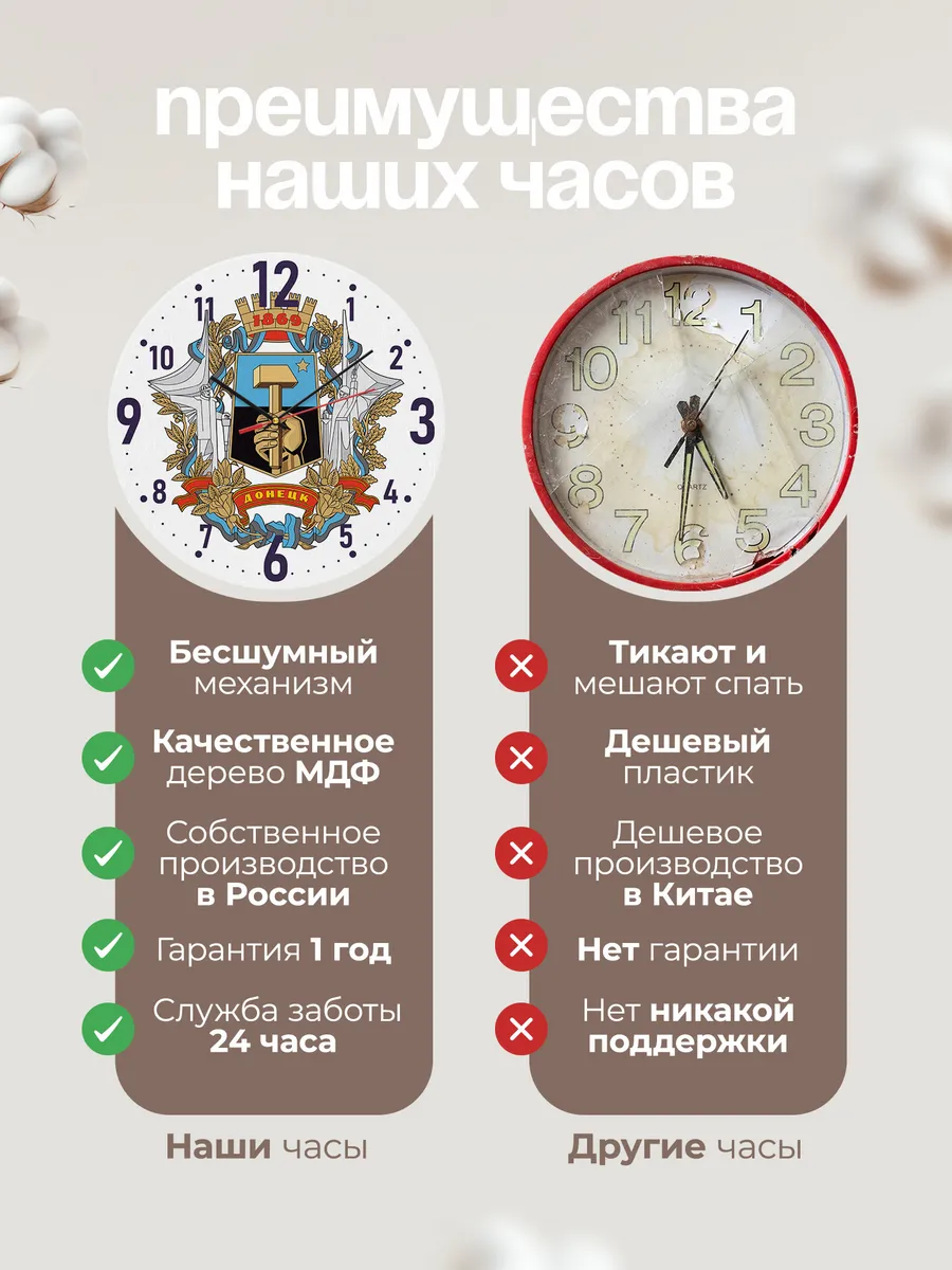 Часы настенные "с гербом Донецка" — фото 10