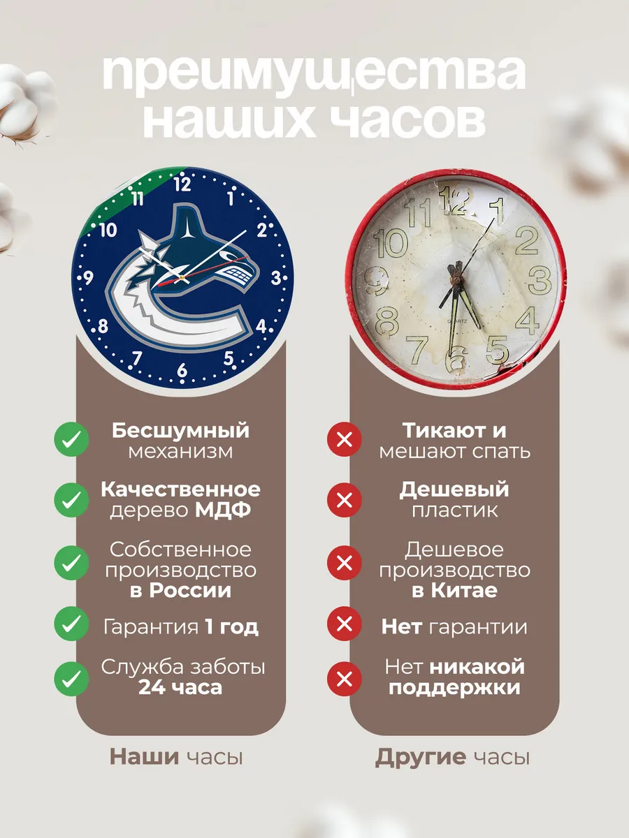Часы настенные "с лого Ванкувер Кэнакс" — фото 10