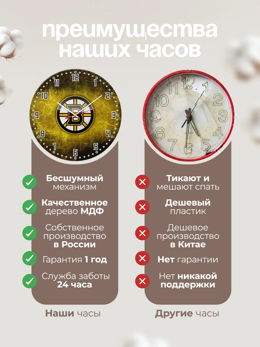 Часы настенные "Бостон Брюинз арт" — фото 10