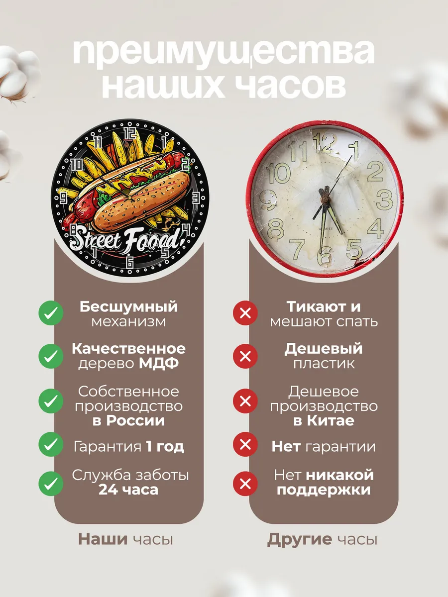 Часы настенные "Уличная еда" — фото 10