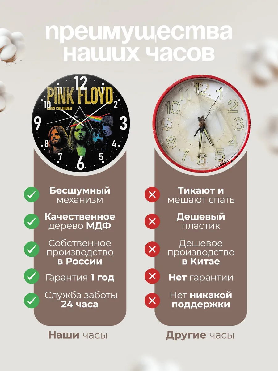 Часы настенные "группа Pink Floyd" — фото 10